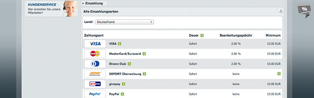 Die Einzahlungsarten bei bet-at-home