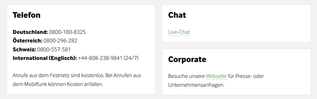 Der Support von Betway
